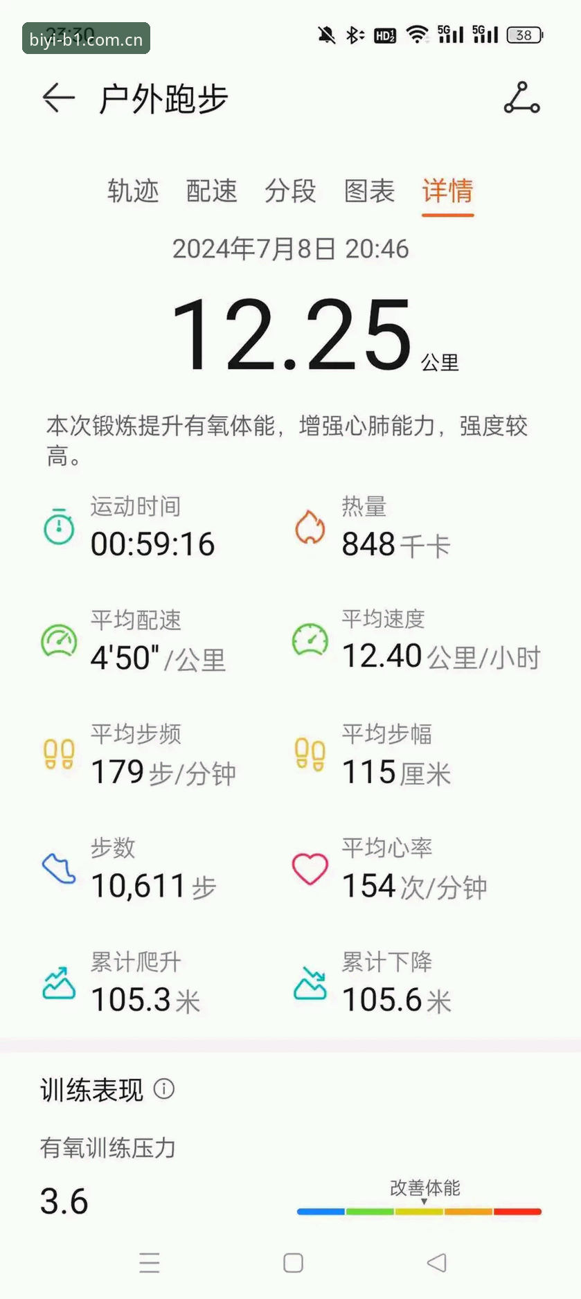 必一运动怎么样哪个好 深度解析必一运动平台:从5个核心维度判断它是否适合你